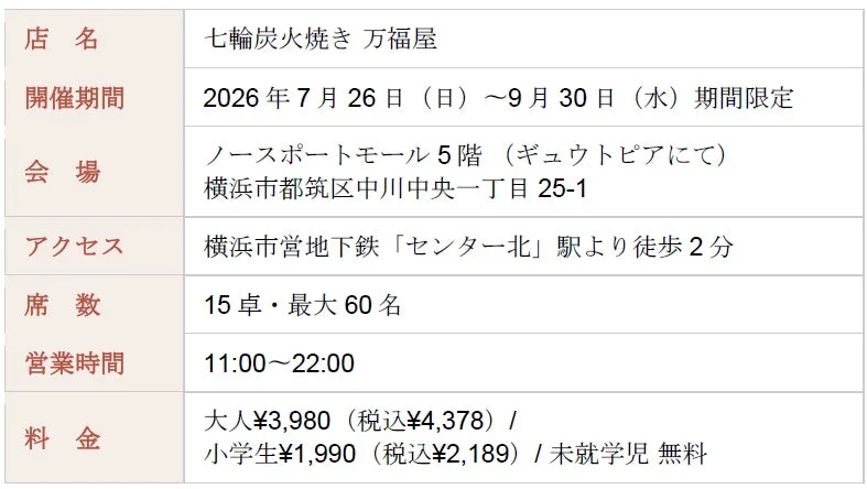 万福屋の開催概要